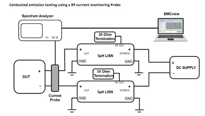 TekBox EMCView PC-ohjelmalisenssin päivitys - Image 4