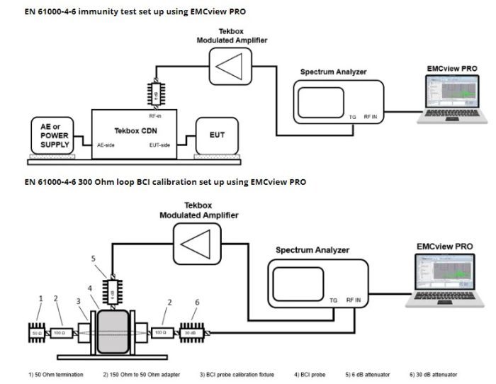 TekBox EMCView PC-ohjelmalisenssin päivitys - Image 7