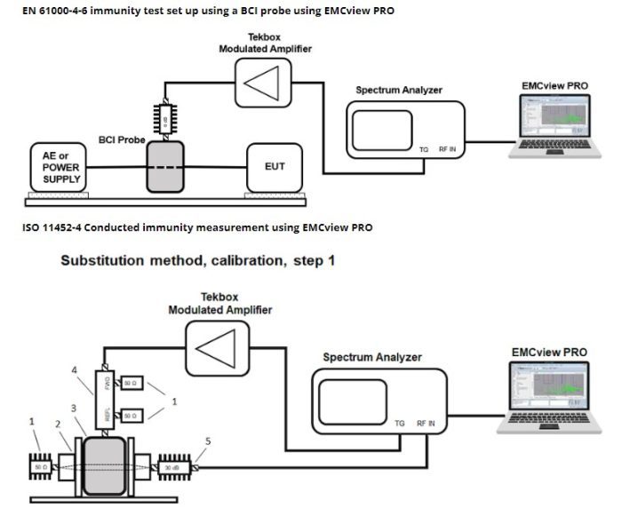 TekBox EMCView PC-ohjelmalisenssin päivitys - Image 8