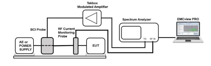 TekBox EMCView PC-ohjelmalisenssin päivitys - Image 10