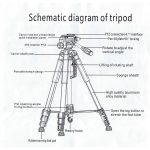Aaronia 503/057 Alumiinitripodi - Image 2