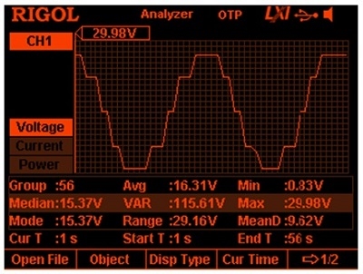 Rigol AFK-DP800 Online-seuranta- ja analysointitoiminnot lisenssi DP800-virtalähteille