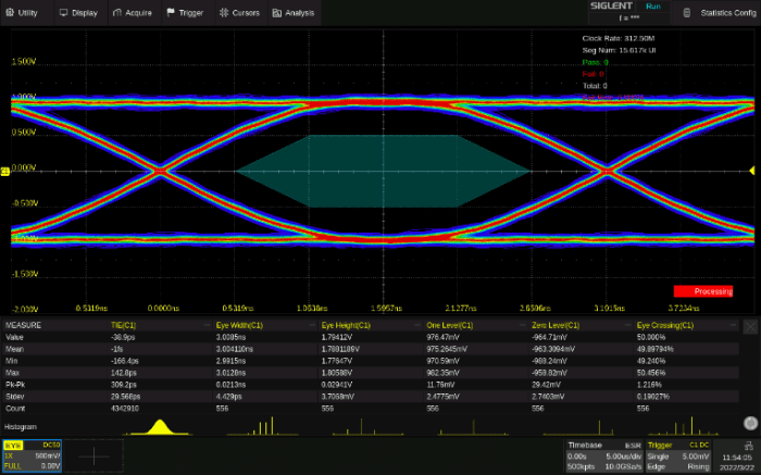 Siglent SDS6000L-sarjan toiminnalliset optiot - Image 3