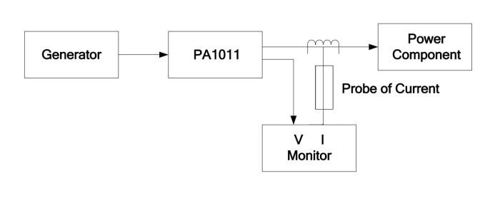 Rigol PA1011 10W Power Amplifier - Image 3