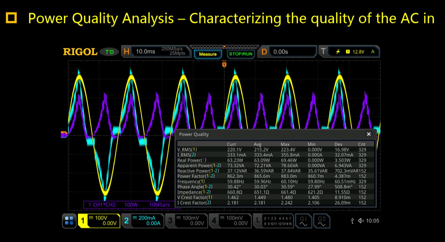 Rigol MSO8000-PWR Tehomittaukset-lisenssi