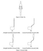 Rigol RP7080 Aktiivinen mittapää (differentiaalinen/ single-ended) 800MHz - Image 4