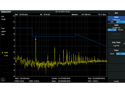 Siglent EMI activation license (SSA3000X-R series)