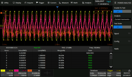 Siglent SDS2000XP-PA Power analysis aktivointilisenssi