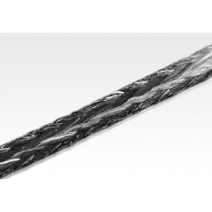 Aaronia Grounding KIT with alligator crimps - Image 3