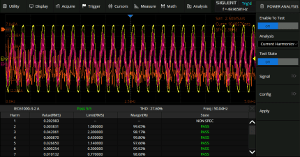 Siglent SDS1000X HD PA