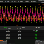 Siglent SDS2000XP-PA