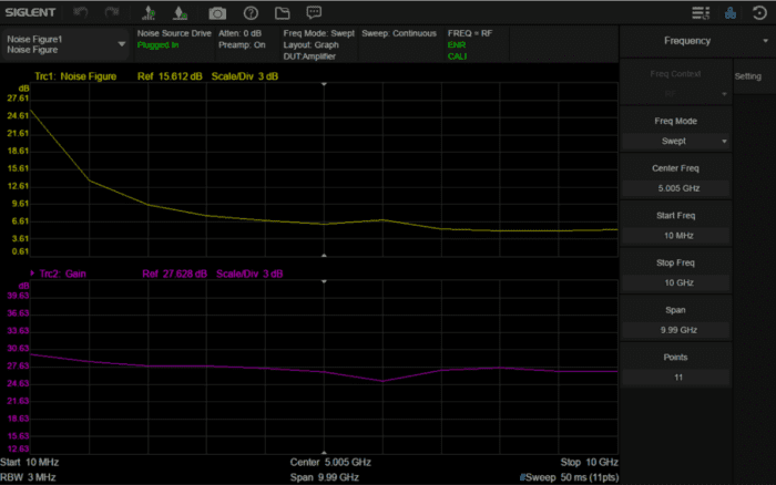 Siglent SSA5000A-sarjan optiot - Image 8
