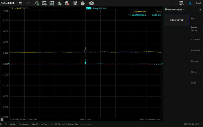 Siglent SNA6000A-sarjan toiminnallinen optio