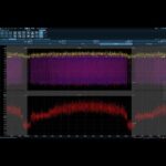 Aaronia SPECTRAN® V6 PLUS 250XA-6 Spektrianalysaattori - Image 12