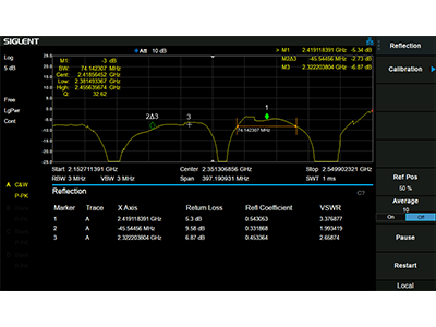 Siglent SSA3000-REFL Siglent SSA3000-REFL