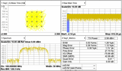 Siglent SDG-3000X-IQ