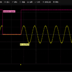 Siglent SSG6080AV-PU
