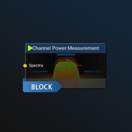 Aaronia Channel Power Measurement