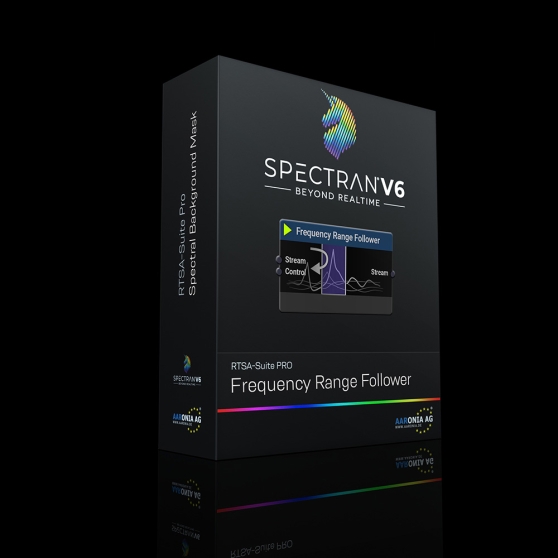 Aaronia Frequency Range Follower Aaronia Frequency Range Follower