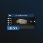 Aaronia RF SP4T Switch