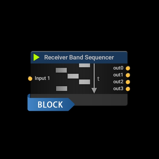 Aaronia Receiver Band Sequencer Aaronia Receiver Band Sequencer