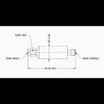 Aaronia SMA Limiter 6GHz/8GHz - Image 2