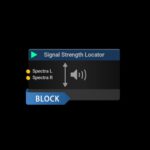 Aaronia Signal Strength Locator