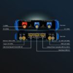 Aaronia SPECTRAN® V6 PLUS 2000XA-6 Spektrianalysaattori - Image 5