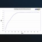 Aaronia BicoLOG 20100 Kaksoiskartioantenni 20MHz-1GHz - Image 5