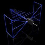 Aaronia HyperLOG 20600 EMI