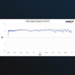 Aaronia HyperLOG 60100 -suunta-antenni 680MHz - 10GHz - Image 4