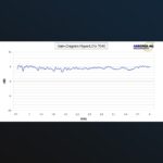 Aaronia HyperLOG 7040 -suunta-antenni 700MHz - 4GHz - Image 4