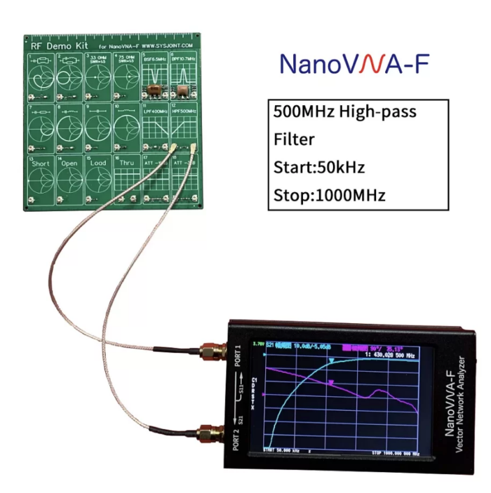 Chelegance RF-demopakkaus VNA - Image 4