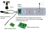 Tekbox TBS01A - UART/SDI-12-isäntä -liitännän moduuli - Image 2