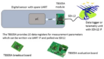 Tekbox TBS05AEval - UART/SDI-12 -orjamoduulin arviointilevy - Image 2